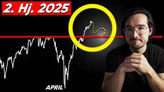Attention - Stock market will escalate completely SOON (signal triggered)