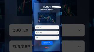 QUOTEX high accuracy bot contact+923194165051#bot #viralvideo #fyp #foryou