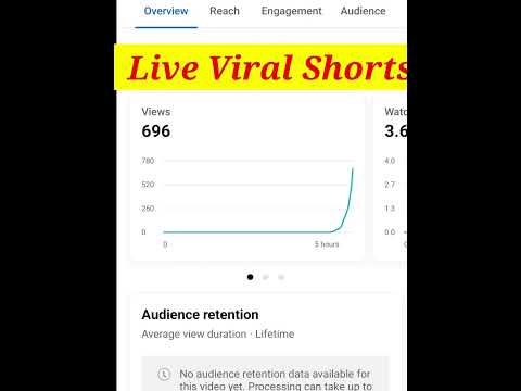 Aise Shorts Viral hoga😱 #shorts #shortsfeed #viralshorts #creatorassistant @Manoj dey