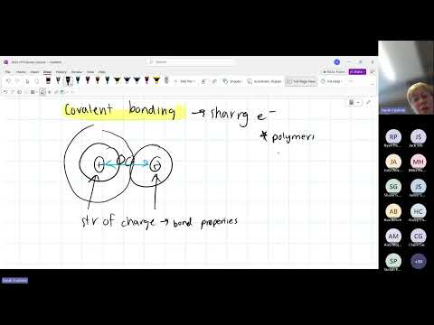 1P10 Review Session - Materials, Ethics, Design