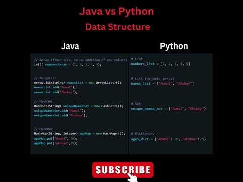 Data Structure in Java and Python. #java#python#datastructures#coding#programming#shorts