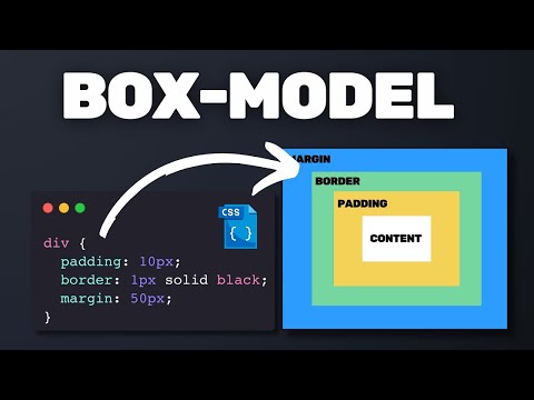 Understand the CSS Box Model – The Core of Web Layouts! #css