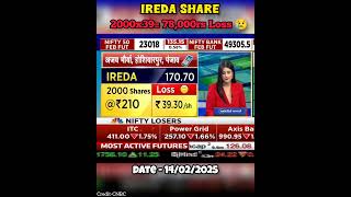 IREDA Share #share #sharemarket #stock #stockmarket #stockmarketindia #federalbank #ireda