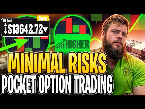 Trading for Beginners – Step-by-Step Strategy and Technical Analysis Guide