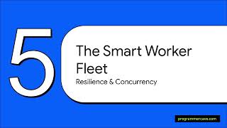 System Design Interview Prep: Delayed Task Scheduler & Call Me Back Service Explained