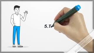 Study Smart Tips Whiteboard Animation. part 2 .AniMaster