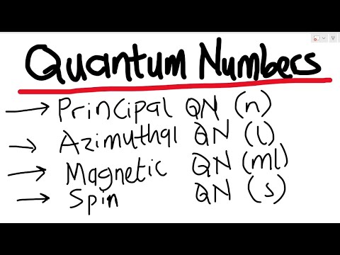 Quantum Numbers in 6 minutes - What You Need To Know !!