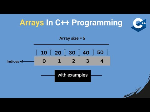 Learn Arrays step by step | Declaration, initialization & Access in C++