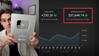 how to ACTUALLY make viral YouTube Shorts (using AI)