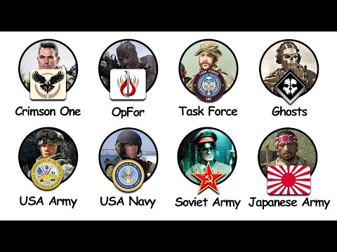 Every Call of Duty Military Organization Explained in 30 Minutes
