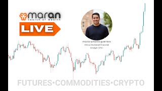 Live Trading: Futures, Commodities & Crypto - Real-Time Analysis