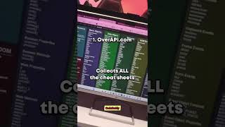 3 Best Websites Every Coder Must Know! 💻🔥 | Practice + Projects + Free Courses #codingpractices
