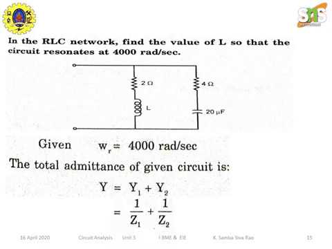 Parallel Resonance Problems - Video Presentation