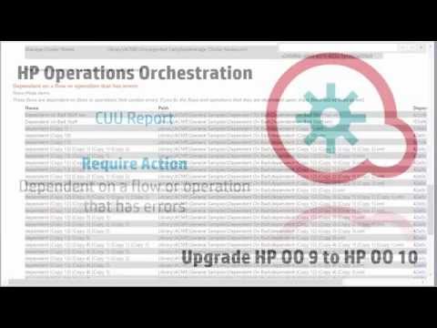 [CUU] Require Action: Dependent on a flow or operation that has errors