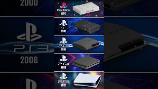Playstation Evolution in 3D 1994-2020 | PS1 - PS5