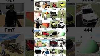 ULTRA SUPER NEW CHEAT CODENEW UPDATE INDIAN BIKES DRIVING3D GAME