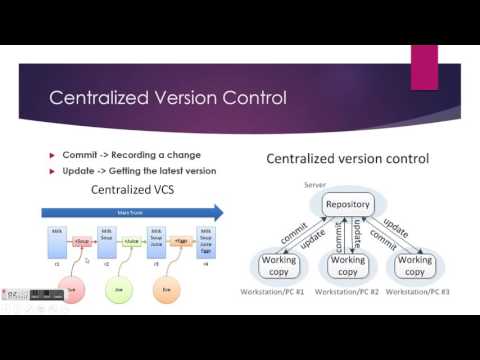 Version Control - Advanced Programming