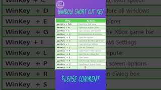 "Windows Key Shortcuts for Beginners – Easy & Essential!" #WindowsShortcuts #keyboardtips