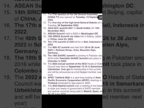 List of important world summit in 2022