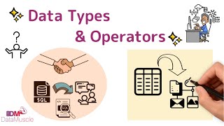 SQL Data Types & Operators | Master SQL Fundamentals!