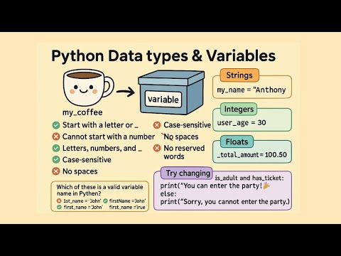 Python Variables & Data Types for Data Science | Complete Beginner's Guide