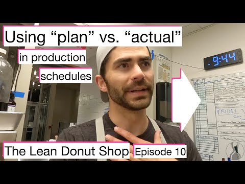 Production Scheduling at the Lean Donut Shop | Episode 10