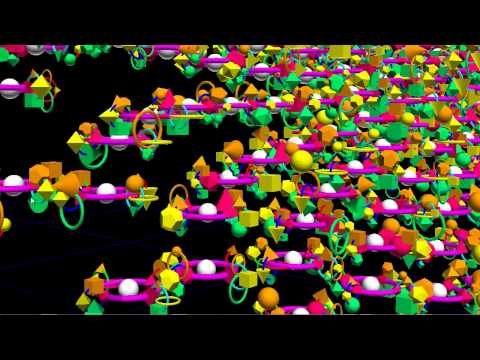 Lorenz Attractor in Antz - 3 Levels Deep