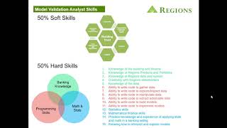 Model Validation