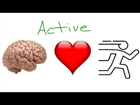 The Art of Sharing Knowledge - watch