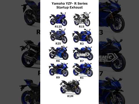 Yamaha YZF R Series Exhaust note #yamaha #yzf #exhaust