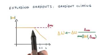 Vanishing / Exploding Gradients