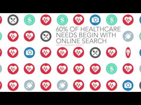 YourCareEverywhere Marketing Services