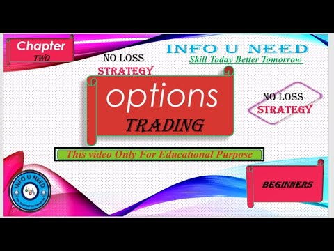 Best Intraday Strategy for Nifty & Bank Nifty | Nifty and Bank Nifty Prediction for tomorrow
