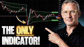 The ONLY VWAP-Video you will EVER need (Trading World Champion reveals)