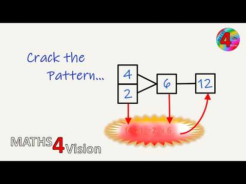 M4V◉ | SMART NUMBER PATTERNS CHALLENGE | N-Pattern Collection