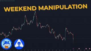 Manipulation As Expected! | Alts Are Gaining Strength Against The KING $BTC - $ETH $TOSHI $ALB