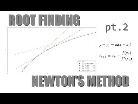 Root Finding with python and Jupyter! (pt.2) Scipy