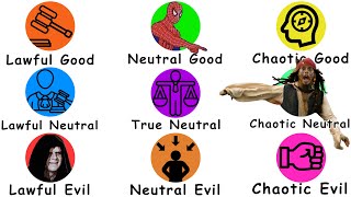 Every Moral Alignment Explained 9 Minutes