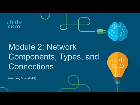 Network Basics   Module 2   Network Components Types and Connections
