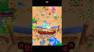Never celebrate to early! 🗣️ #brawlstars #brawlstarsedit #viralshorts   #supercell