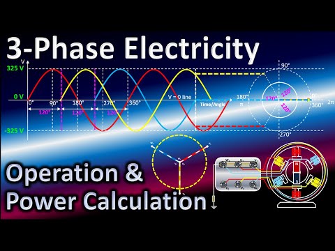 3-Phase vs Single-Phase Power: Operation and Calculations Explained / 3 Phase Motor Applications.