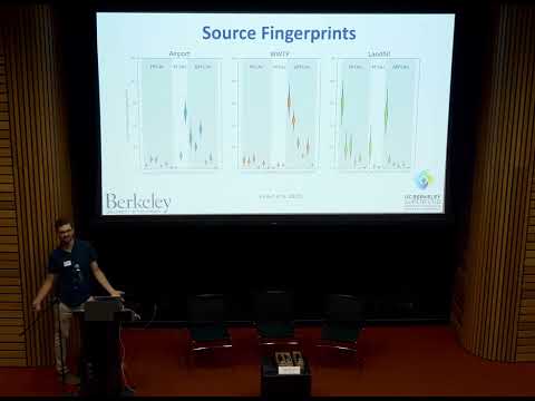 Session 2.1 Edmund Antell