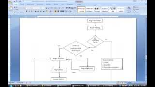 Defect life cycle & Qualitycenter basics