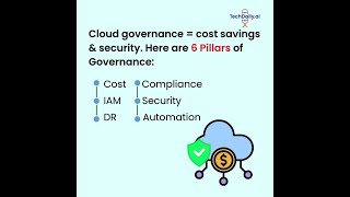 Poor cloud governance = compliance failures + budget overruns