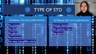 MES3013 | Software Test Documentation (STD) My POV