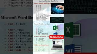 Important shortcuts keys for PC#windows #computer #computereducation