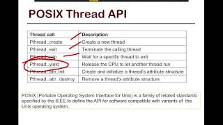 11. SFU CMPT 300: From Single-threaded programs to Multithreaded applications