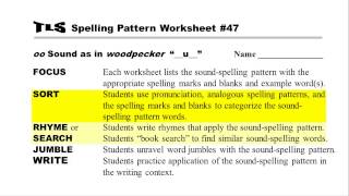 Teaching the Language Strand Module 7