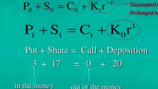 lecture 2 option theory