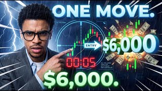 Start Trading on Pocket Option Today | Live Examples